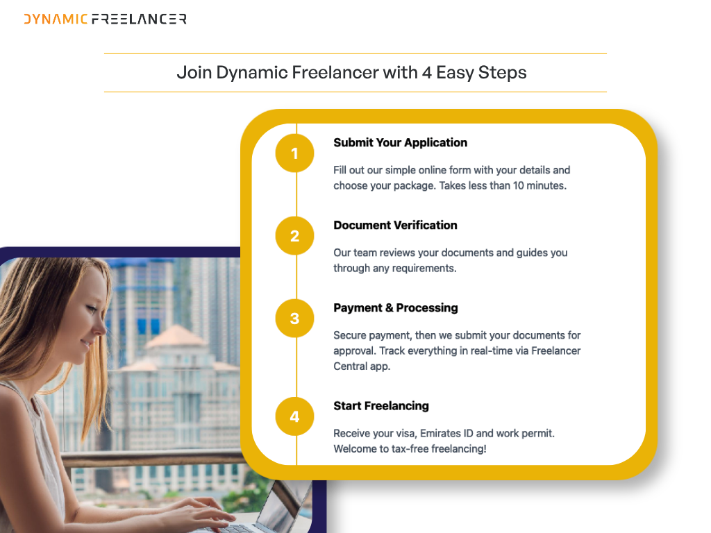 How to Join Dynamic Freelancer with four easy steps